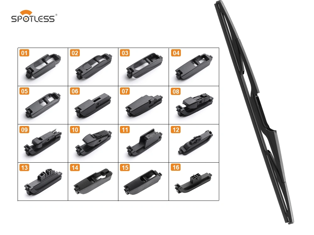 Neden Bu Kadar Çok Distribütör ve Perakendeci Arka Silecek Pazarını Kaçırıyor?