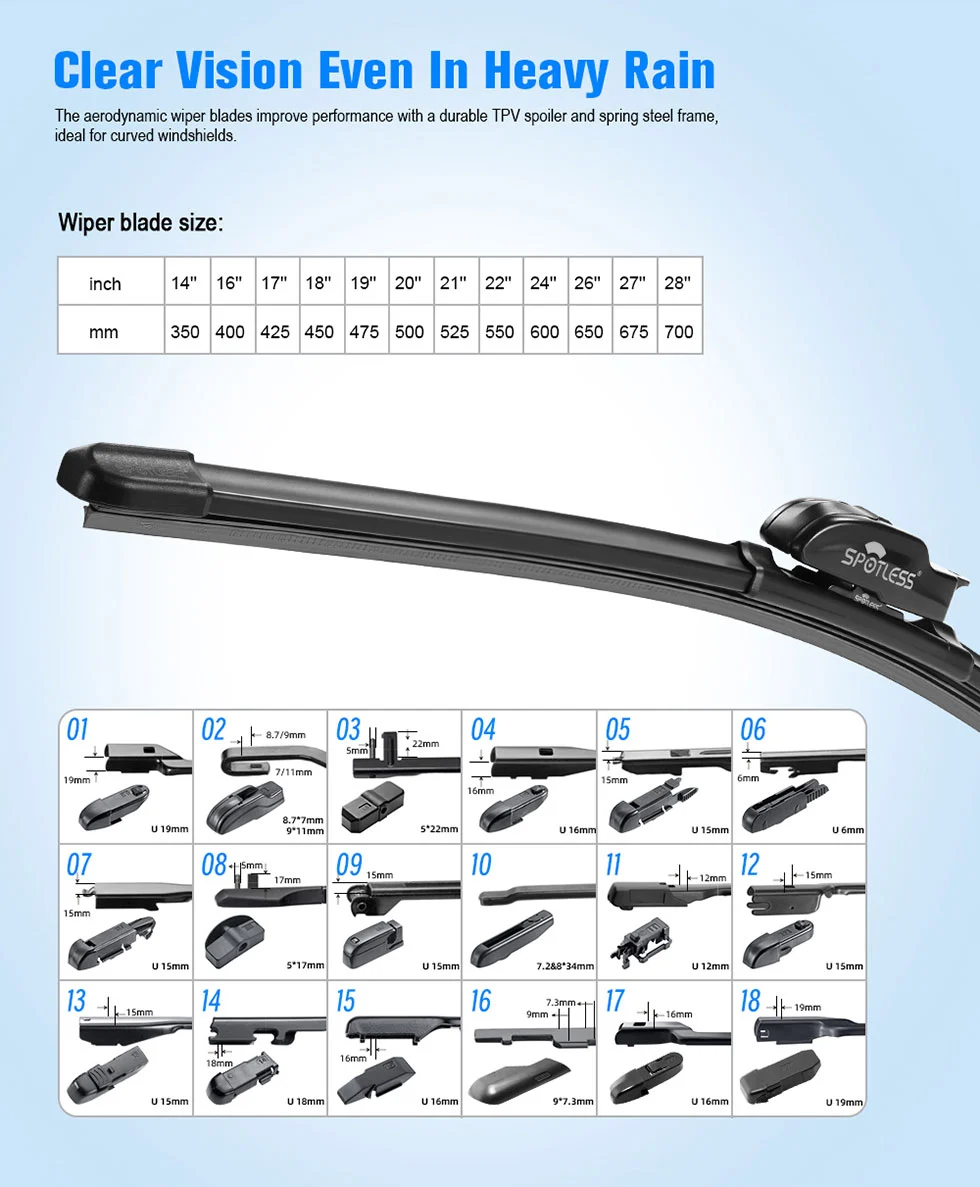 Rubber Windshield Wiper Blades