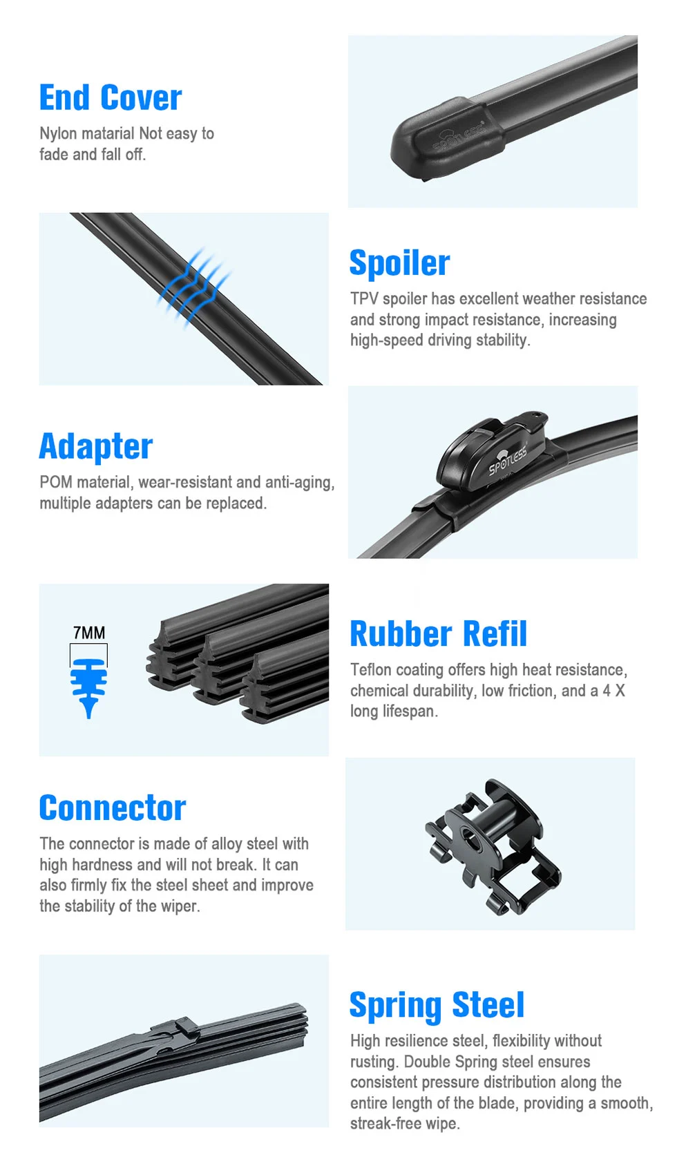 Rubber Windshield Wiper Blades