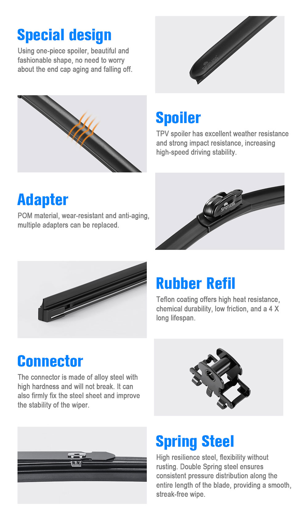 Car Window Wiper Blades